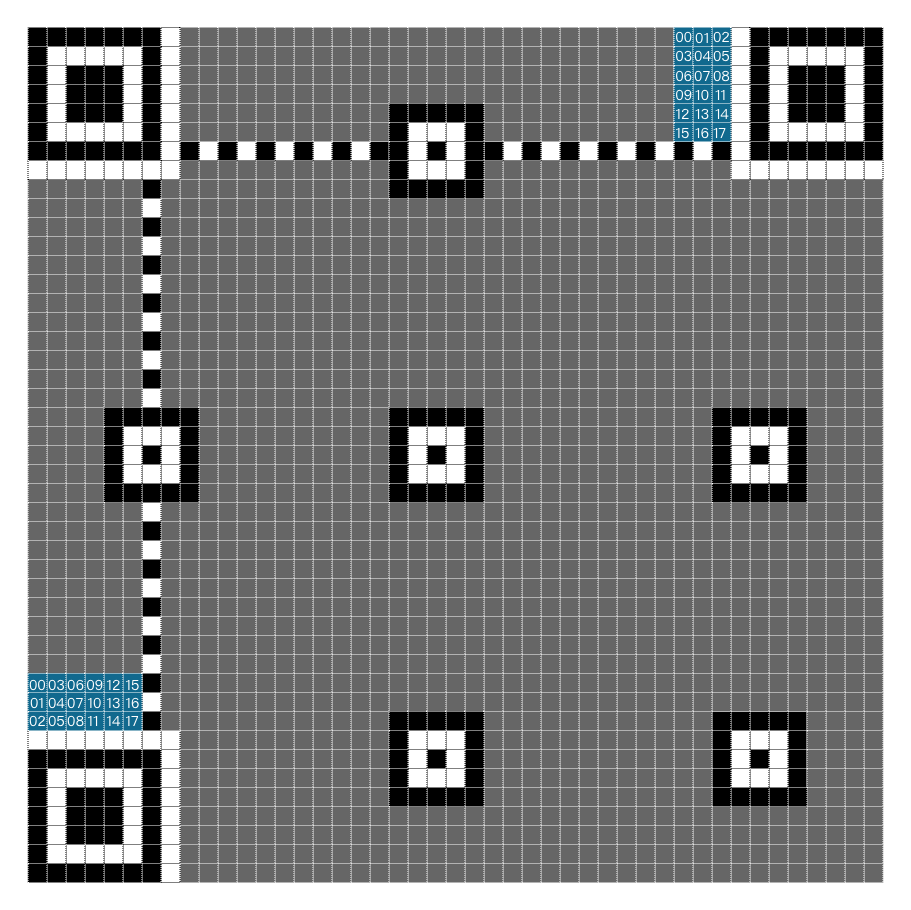 方形区域.png