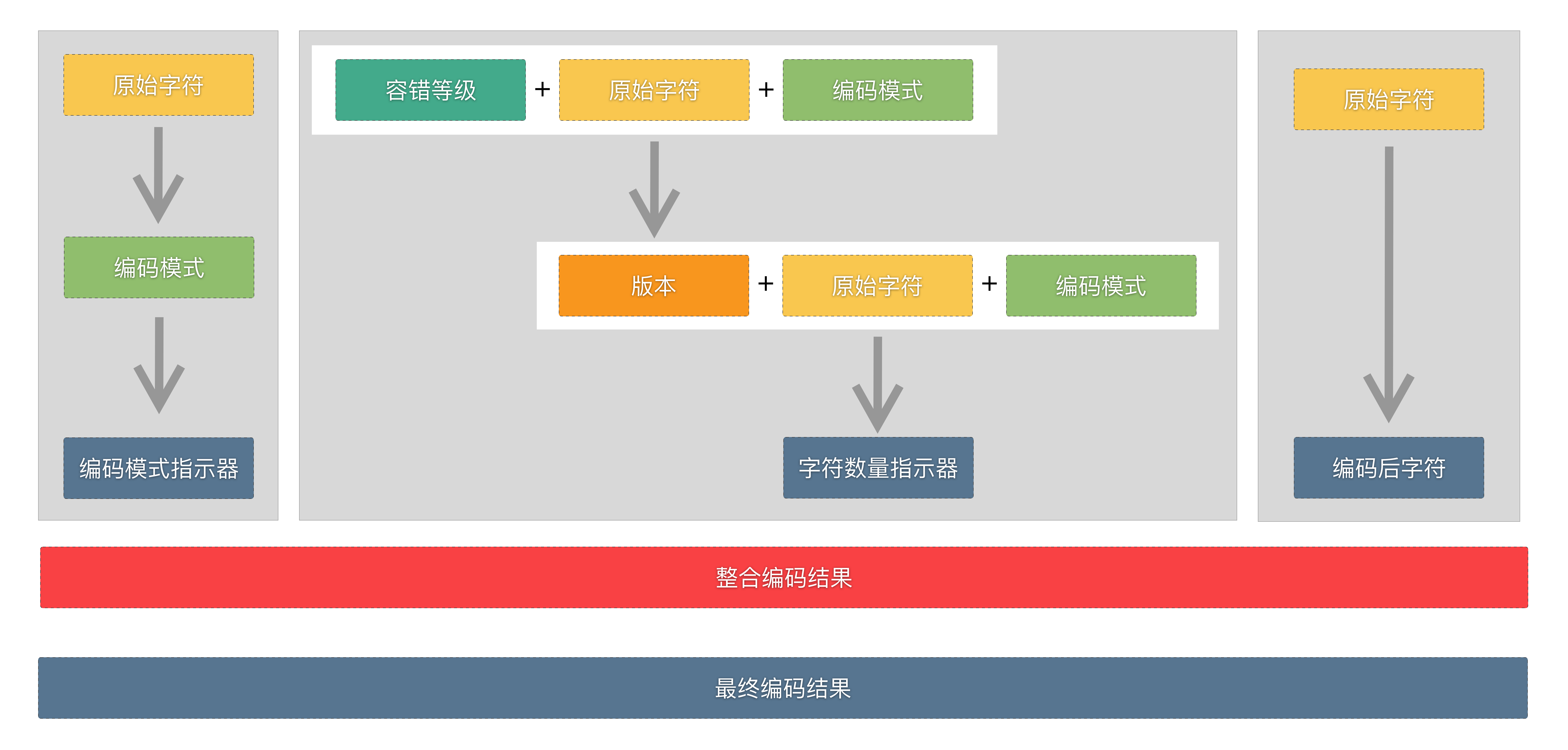 编组 22.png